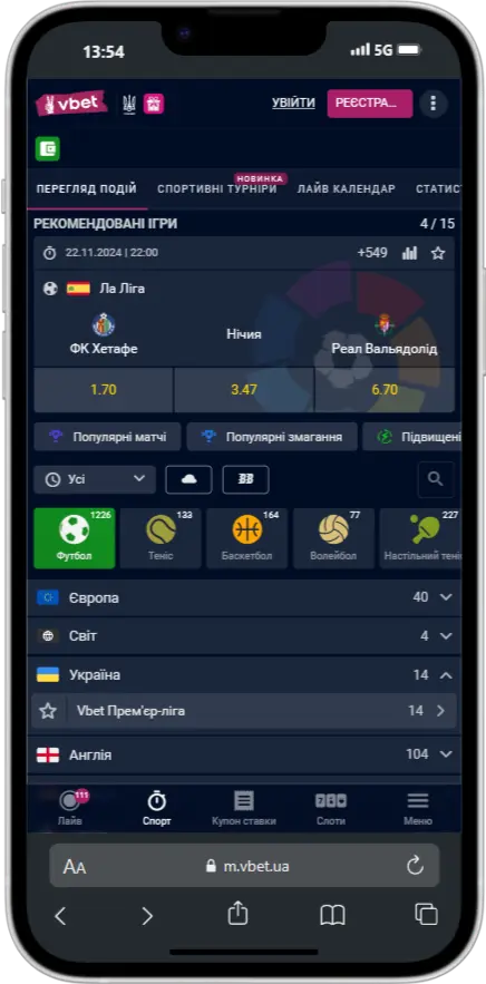 Ставки на спорт на сайті VBET